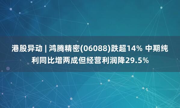 港股异动 | 鸿腾精密(06088)跌超14% 中期纯利同比增两成但经营利润降29.5%