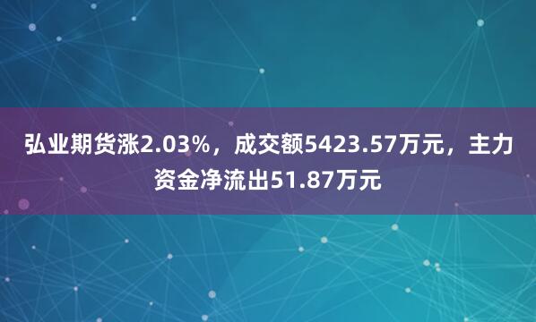 弘业期货涨2.03%，成交额5423.57万元，主力资金净流出51.87万元