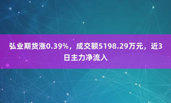 弘业期货涨0.39%，成交额5198.29万元，近3日主力净流入