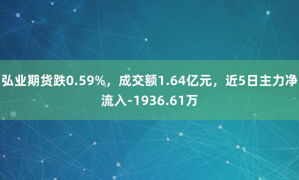 弘业期货跌0.59%，成交额1.64亿元，近5日主力净流入-1936.61万