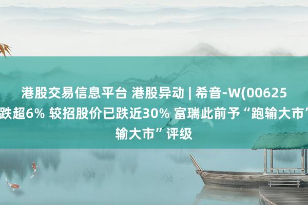 港股交易信息平台 港股异动 | 希音-W(00625)早盘跌超6% 较招股价已跌近30% 富瑞此前予“跑输大市”评级